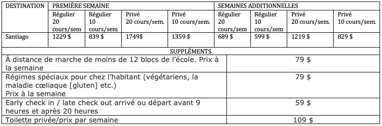 Prix 2020 - Immersion espagnole Santiago Chili