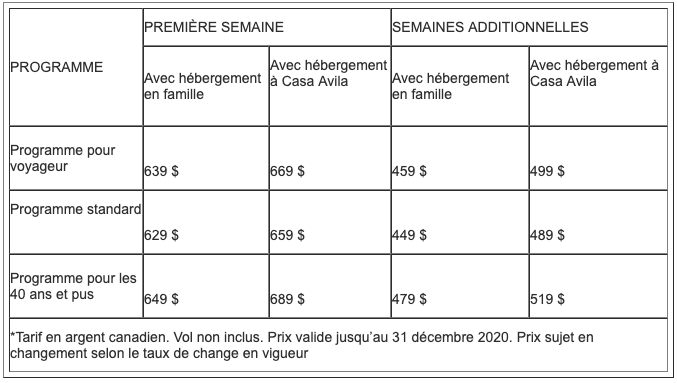 Prix 2020 - immersion en espagnole à Aerquipa Pérou