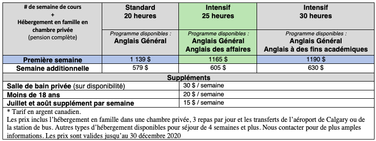 Prix 2020 immersion anglais à Calgary