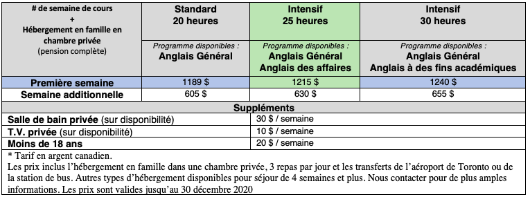 Prix 2020 immersion anglaise à Vancouver