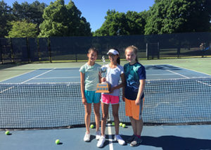 Camps d'été anglais et Tennis