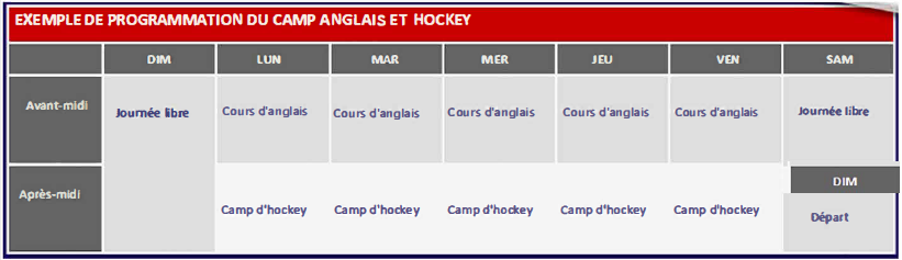 Exemple du Camp Anglais et Hockey