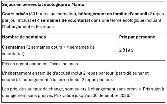 Espagnol a Manta Prix 2026