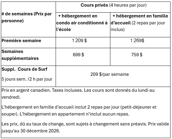 Espagnol a Manta Surf Prix 2026