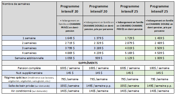 Homestay MARBELLA 2026