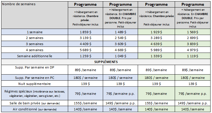 Residence Etudiante BARCELONA MADRID MALAGA 2026